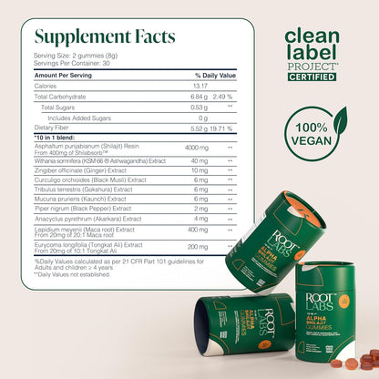 Alpha Gummies - Testosterone Booster