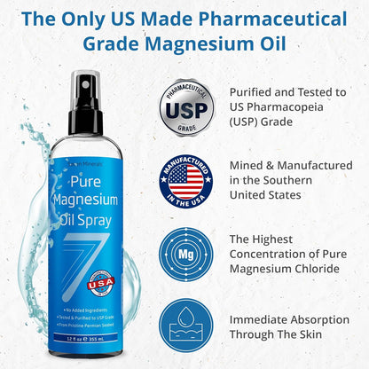Pure Magnesium Oil - For Joint Pain & Lymphatic support