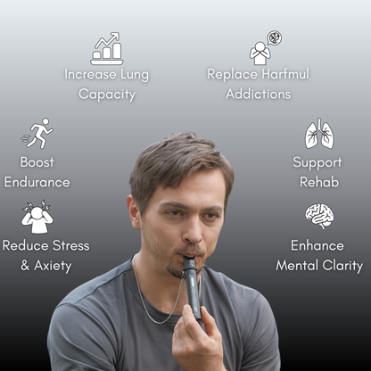 The Breathe-Pro ™